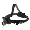 headlamp - lampada frontale 3 watt led lumens